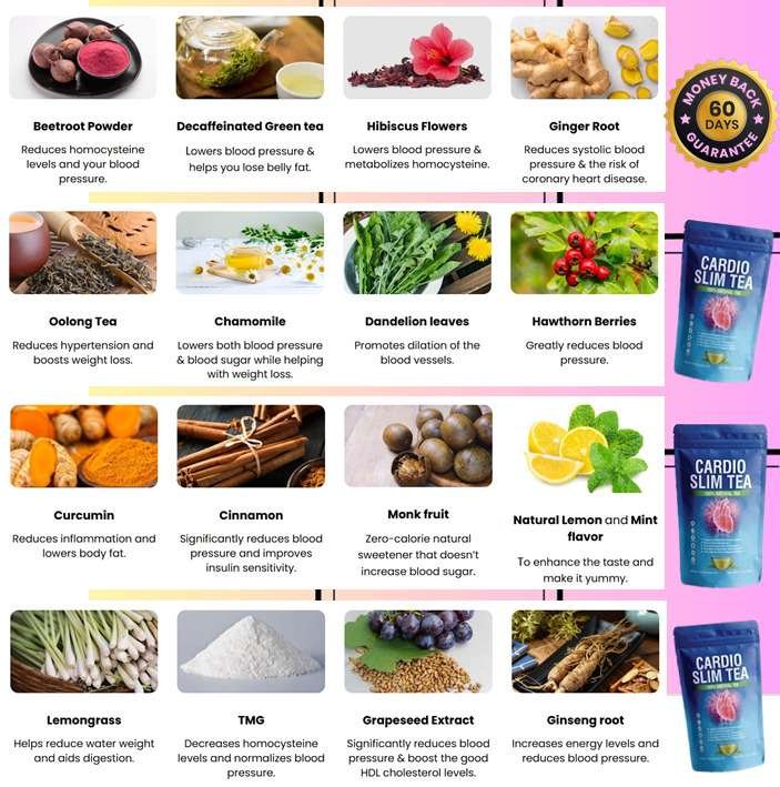 Cardio Slim Tea
